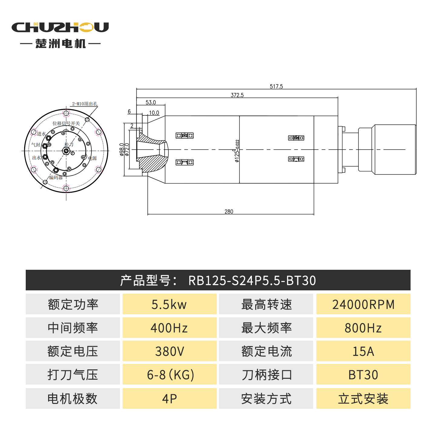 RB125-S24P5